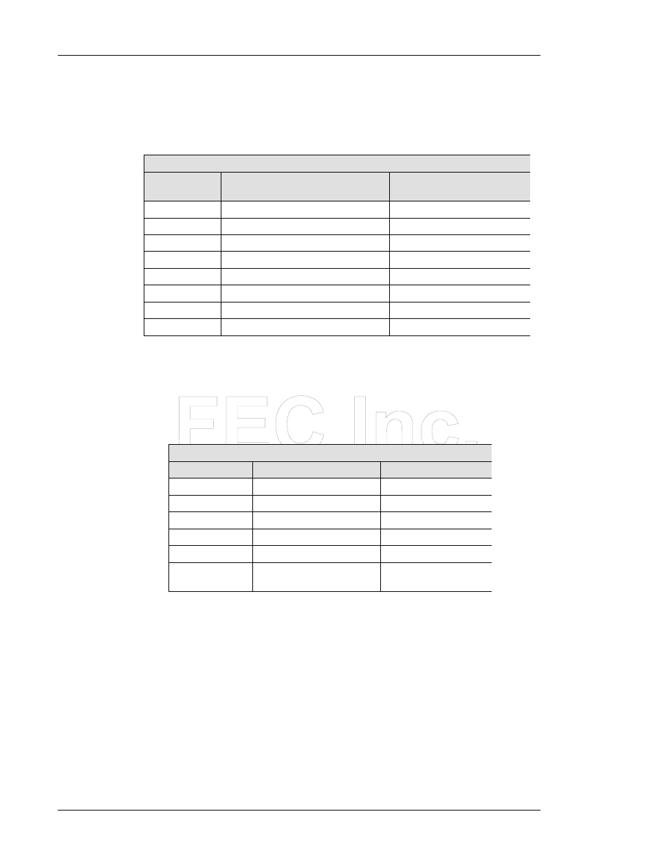 FEC AFC1200 User Manual | Page 10 / 13