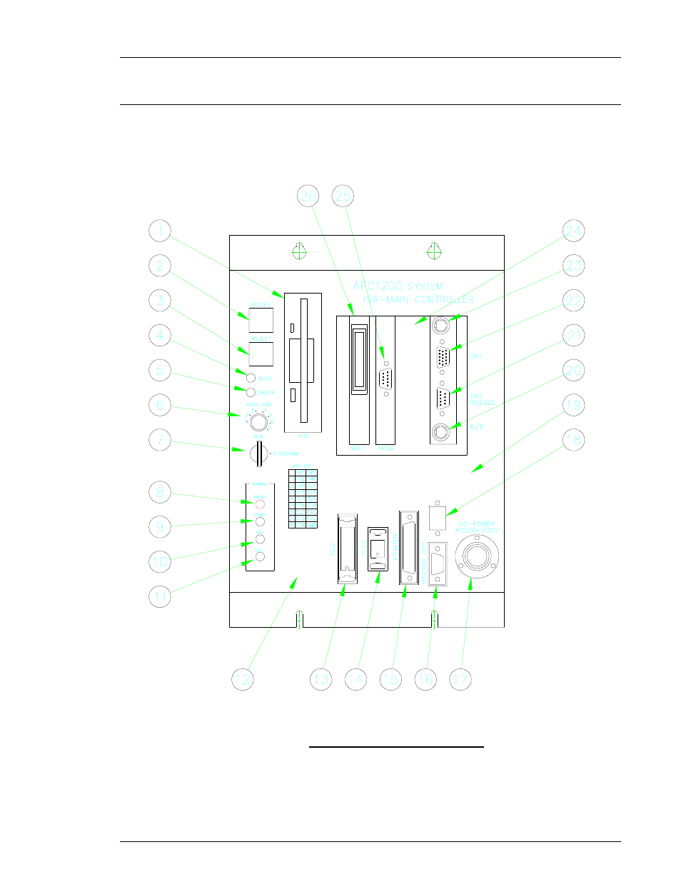 FEC AFC1200 User Manual | Page 5 / 13