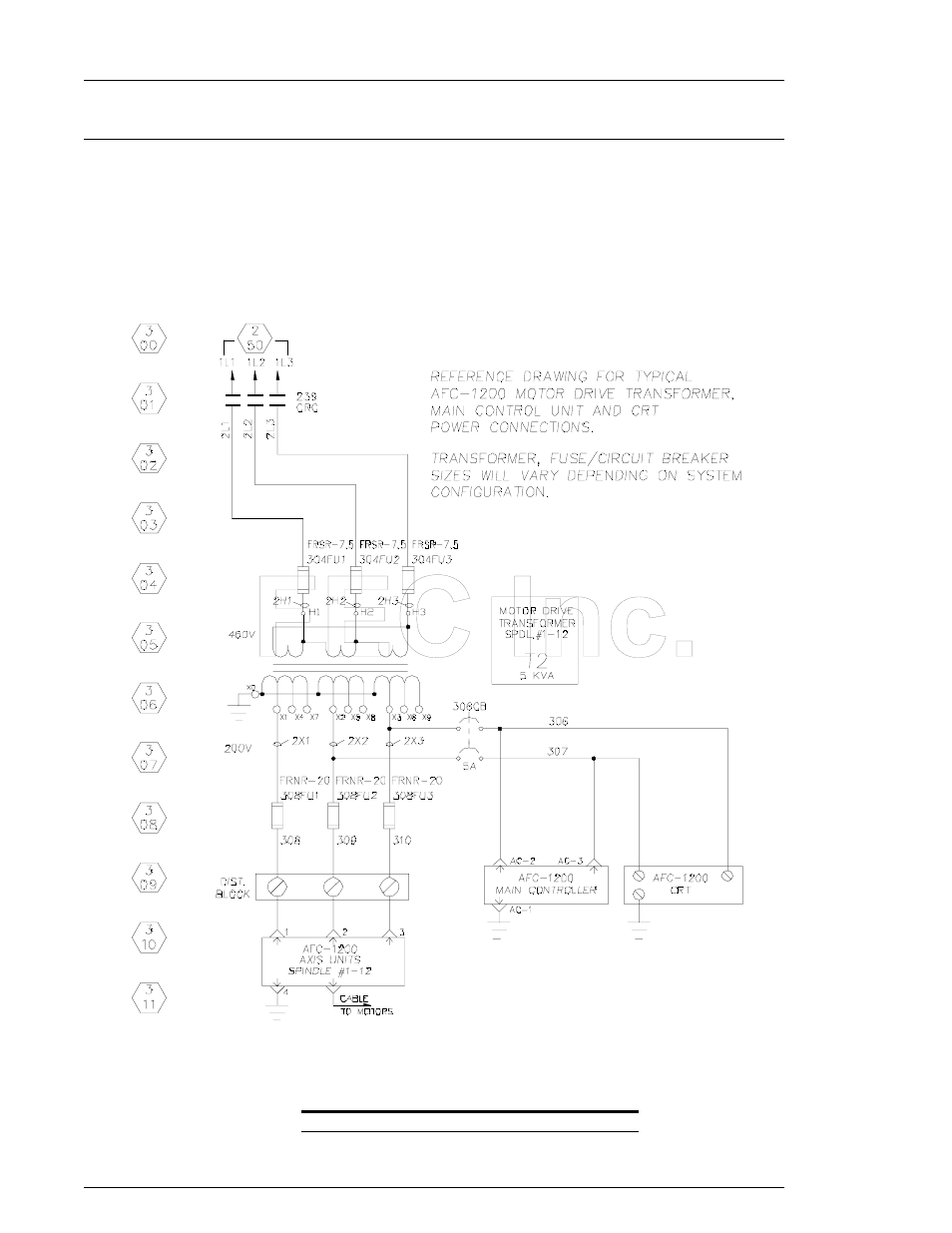 FEC AFC1200 User Manual | Page 14 / 42