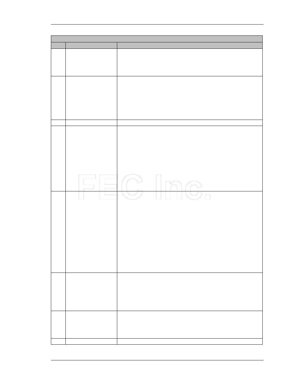 FEC AFC1200 User Manual | Page 17 / 42