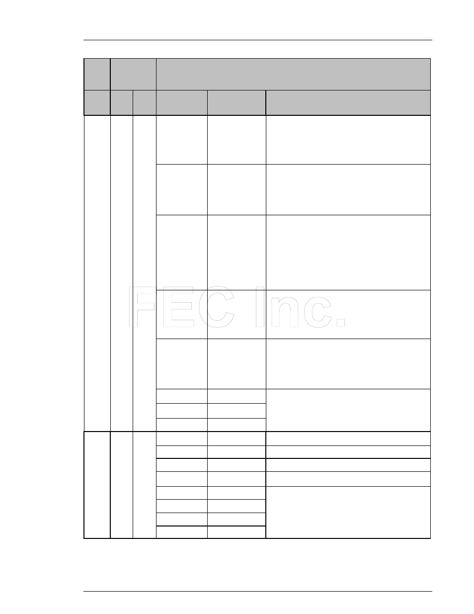 Plc1 bank data | FEC AFC1200 User Manual | Page 21 / 42