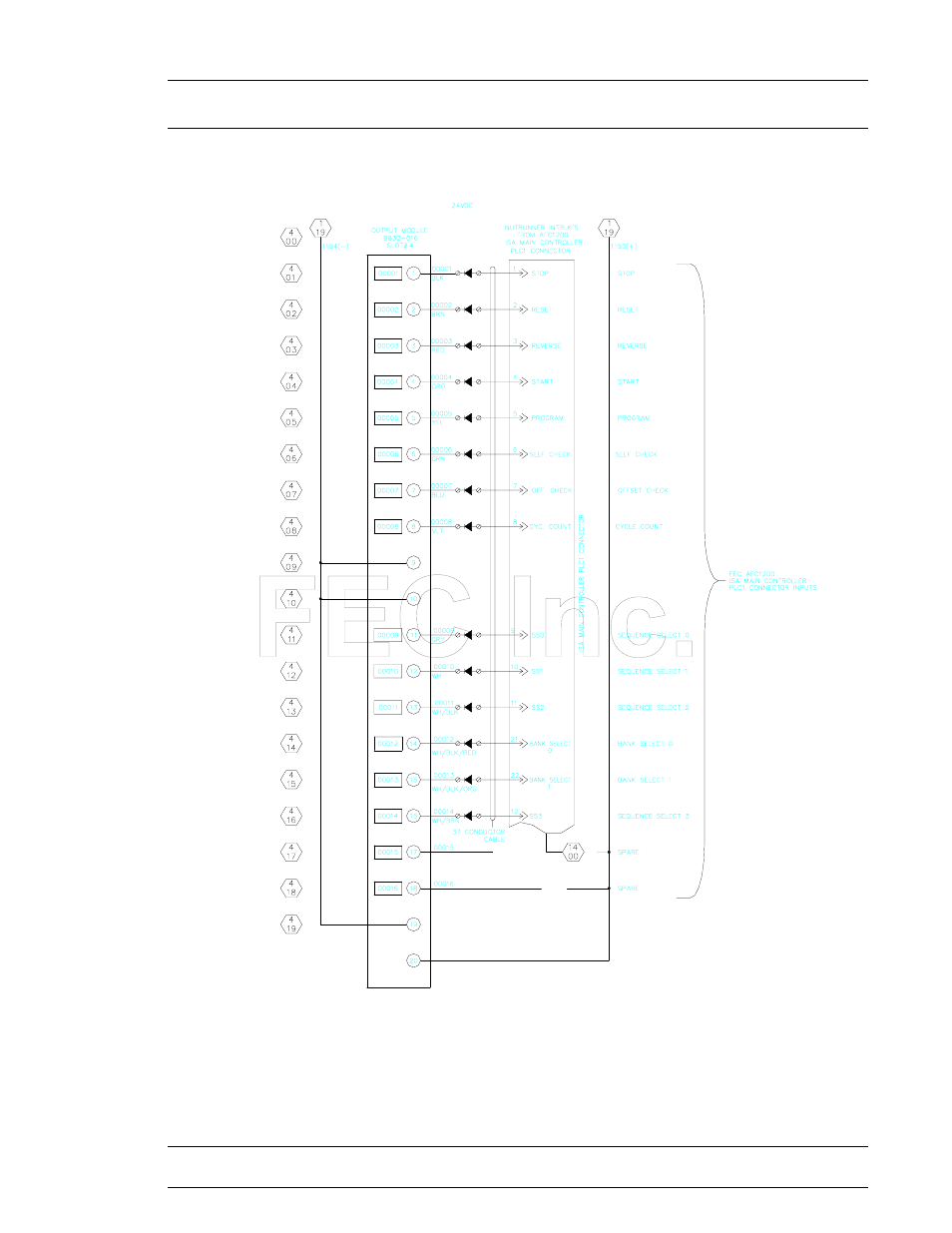 FEC AFC1200 User Manual | Page 29 / 42