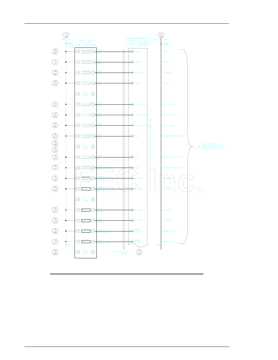 FEC AFC1200 User Manual | Page 30 / 42
