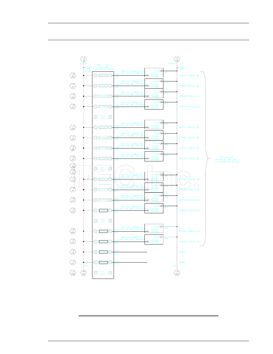 FEC AFC1200 User Manual | Page 31 / 42