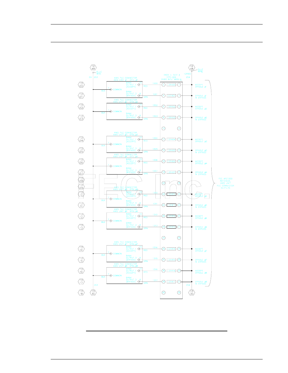 FEC AFC1200 User Manual | Page 33 / 42