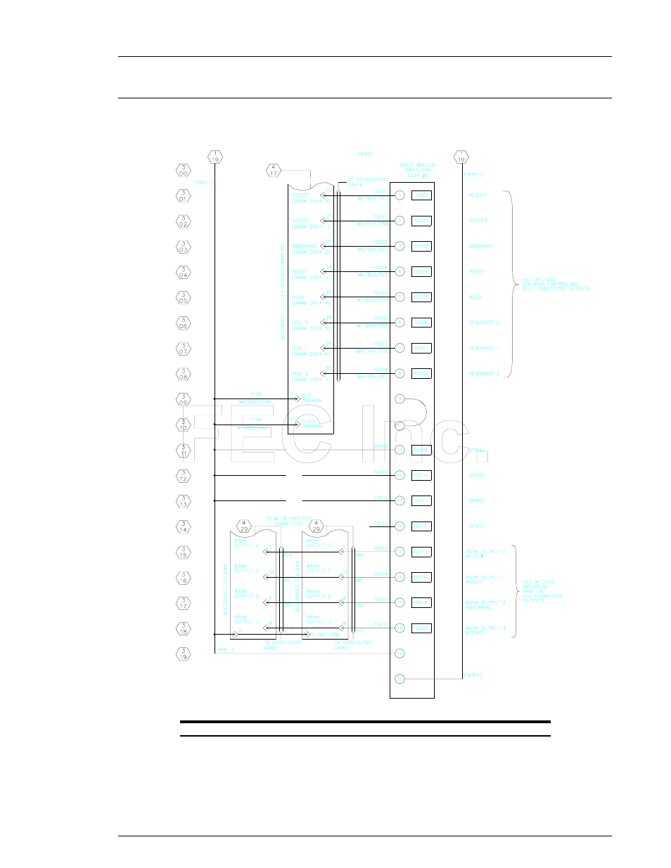 FEC AFC1200 User Manual | Page 37 / 42