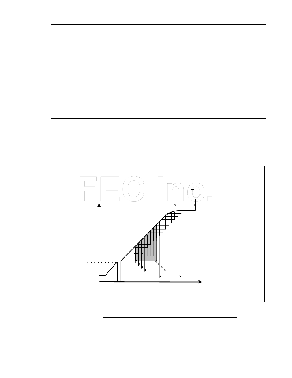 1 integrated yield method | FEC AFC1200 User Manual | Page 11 / 23