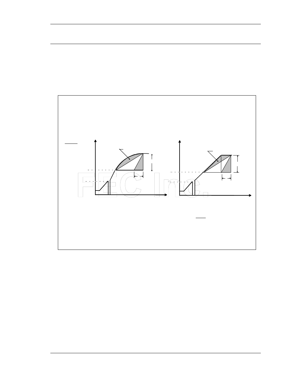 2 area yield method | FEC AFC1200 User Manual | Page 13 / 23