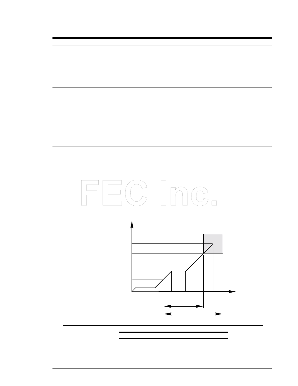 FEC AFC1200 User Manual | Page 15 / 23