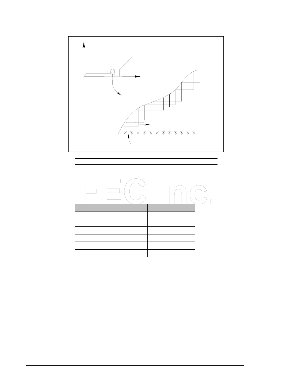 FEC AFC1200 User Manual | Page 18 / 23