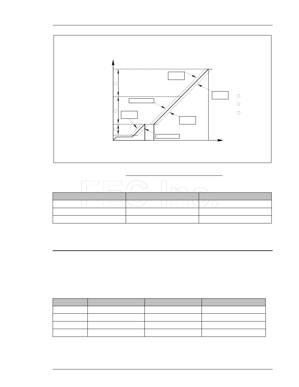 FEC AFC1200 User Manual | Page 19 / 23