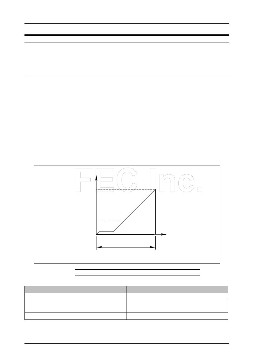 FEC AFC1200 User Manual | Page 2 / 23