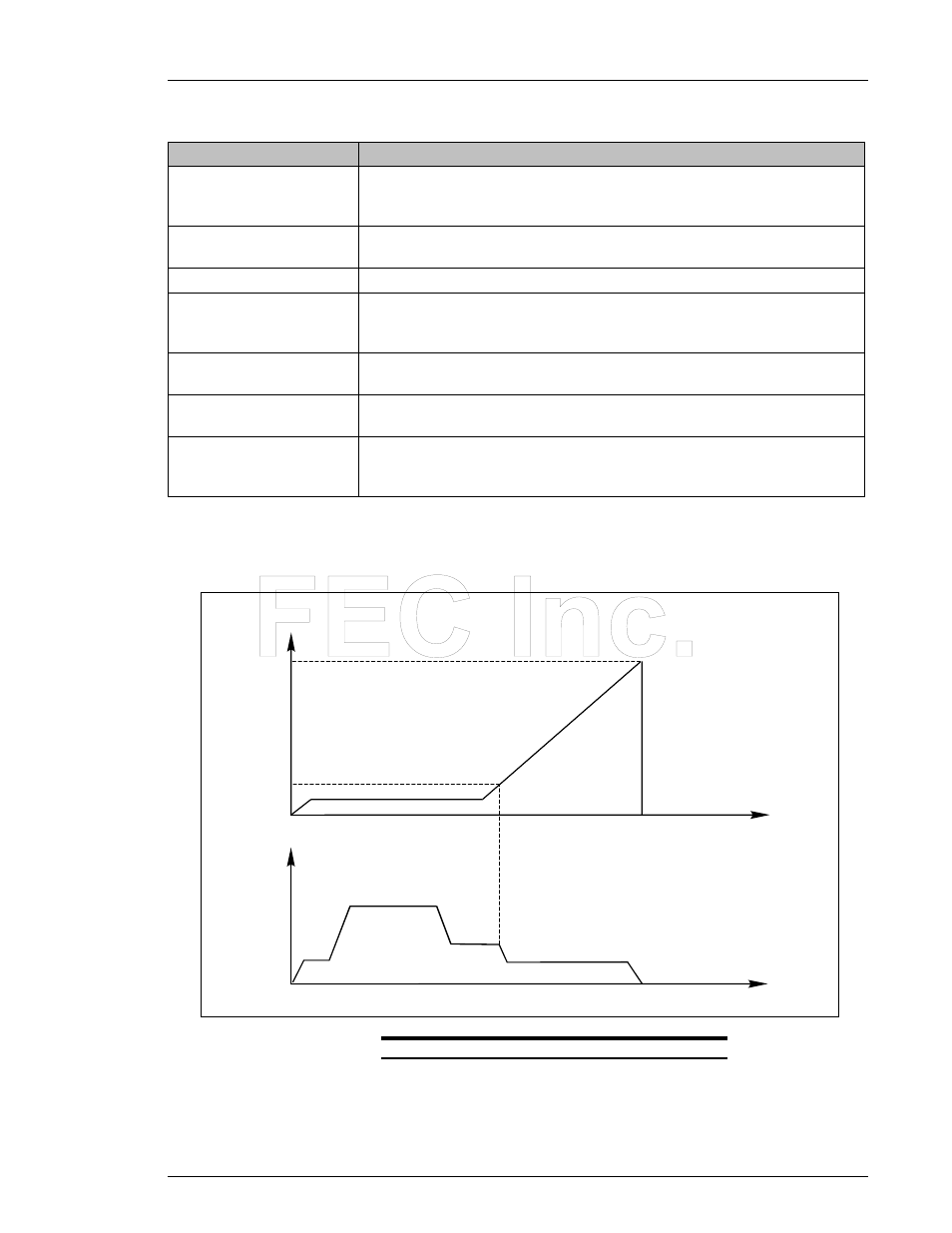 FEC AFC1200 User Manual | Page 21 / 23