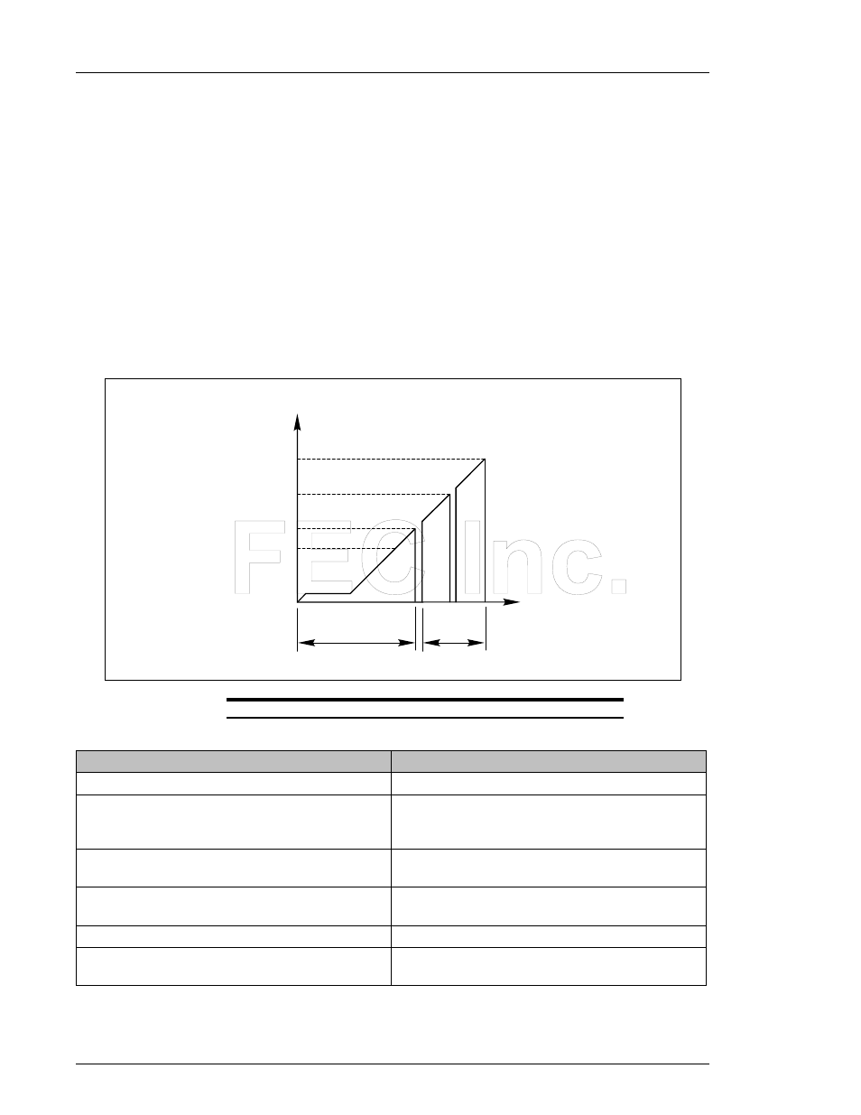 FEC AFC1200 User Manual | Page 4 / 23