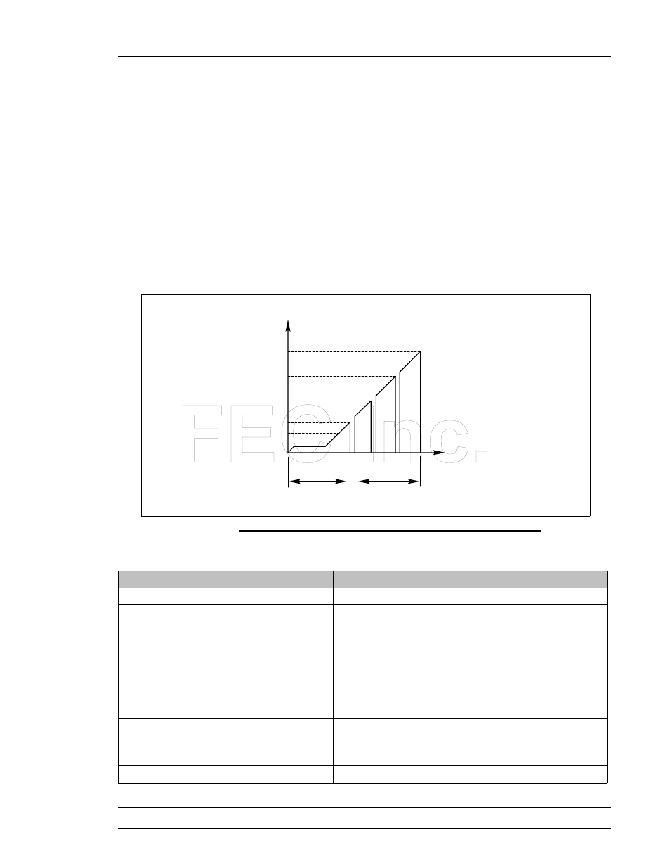 FEC AFC1200 User Manual | Page 5 / 23