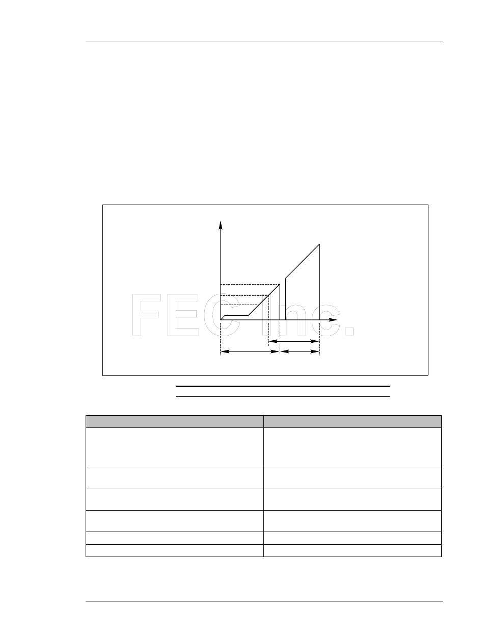 FEC AFC1200 User Manual | Page 7 / 23
