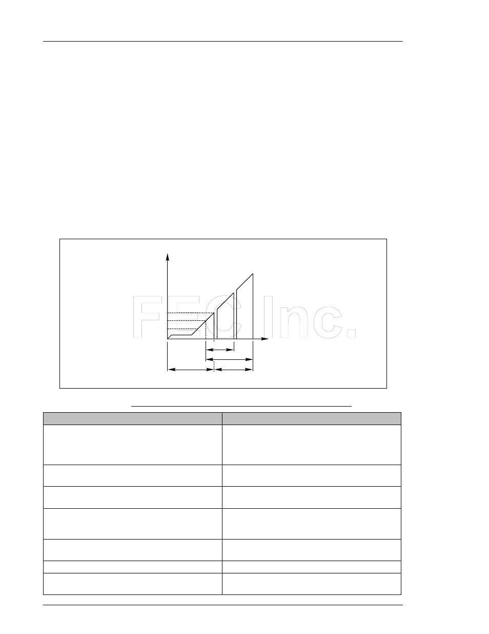 FEC AFC1200 User Manual | Page 8 / 23