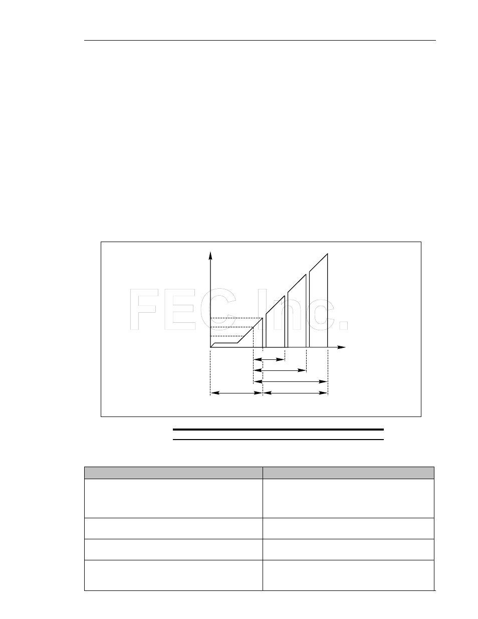 FEC AFC1200 User Manual | Page 9 / 23