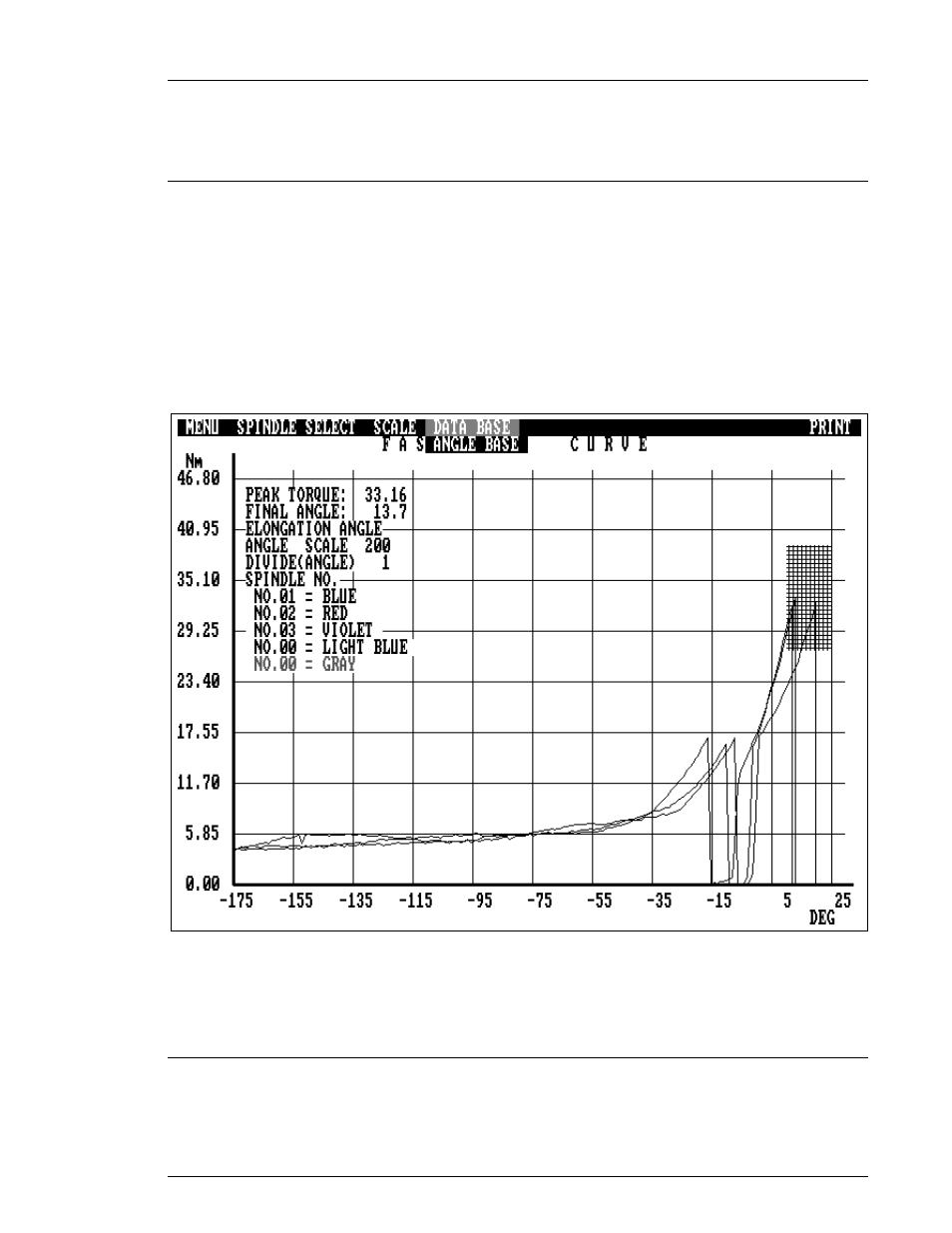 FEC AFC1200 User Manual | Page 39 / 93