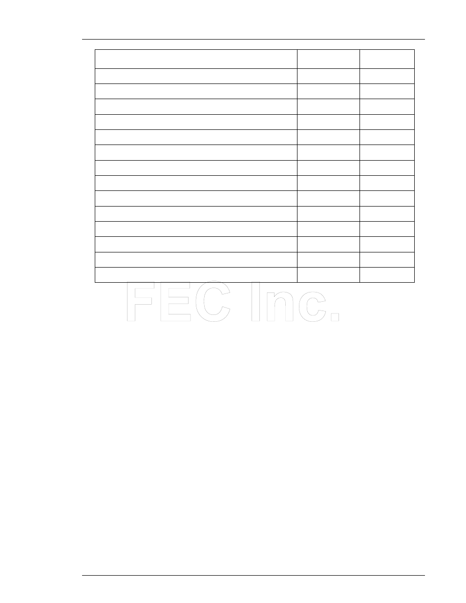 FEC AFC1200 User Manual | Page 3 / 33