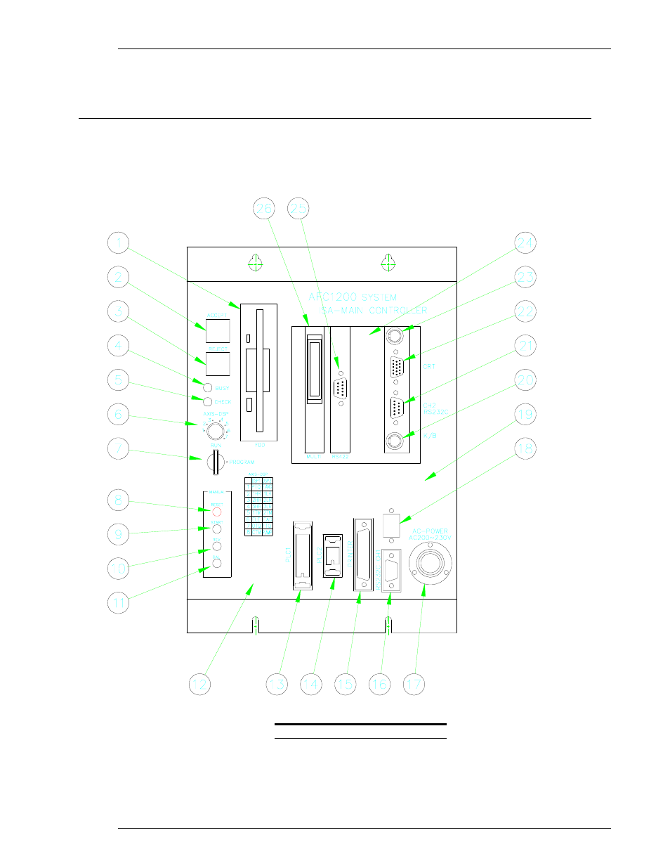 FEC AFC1200 User Manual | Page 6 / 14