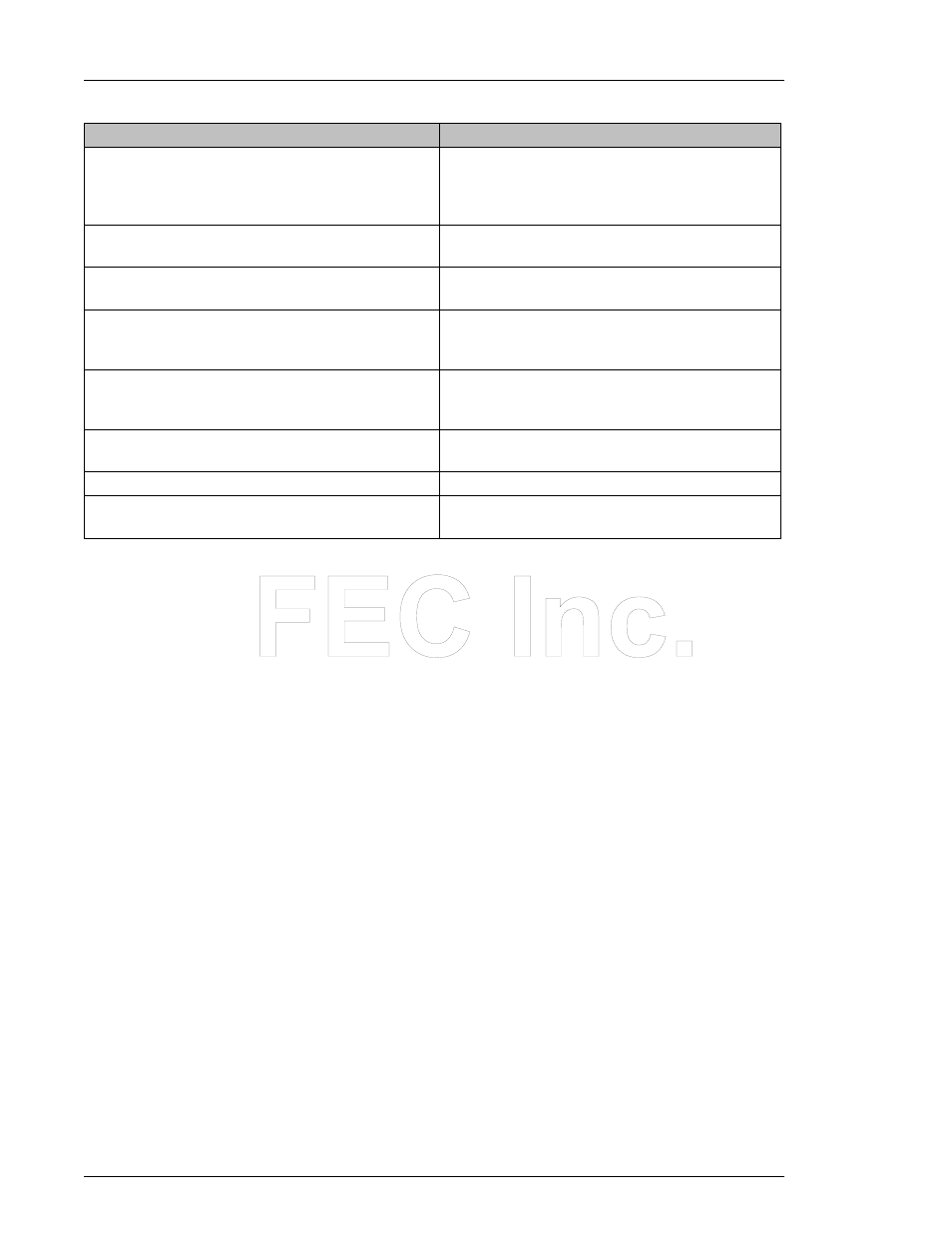 FEC AFC1200 User Manual | Page 10 / 24