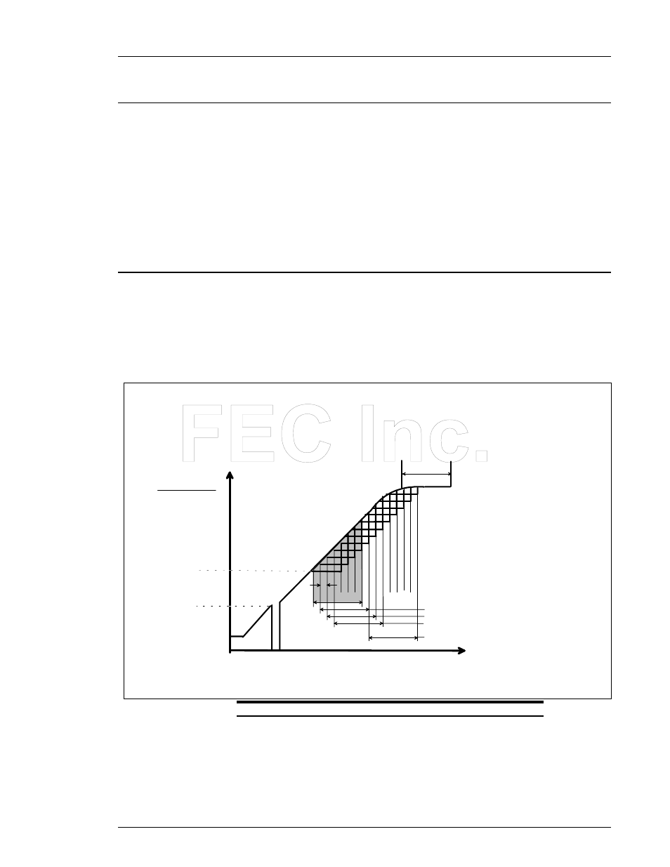 1 integrated yield method | FEC AFC1200 User Manual | Page 11 / 24