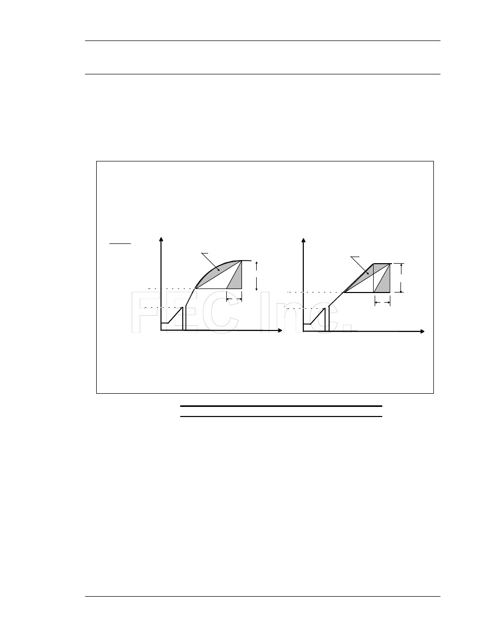 2 area yield method | FEC AFC1200 User Manual | Page 13 / 24