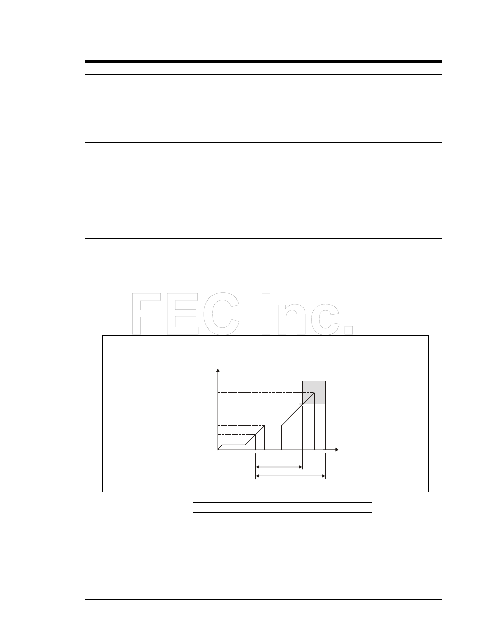 FEC AFC1200 User Manual | Page 15 / 24