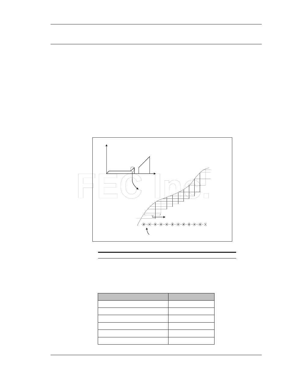 FEC AFC1200 User Manual | Page 17 / 24