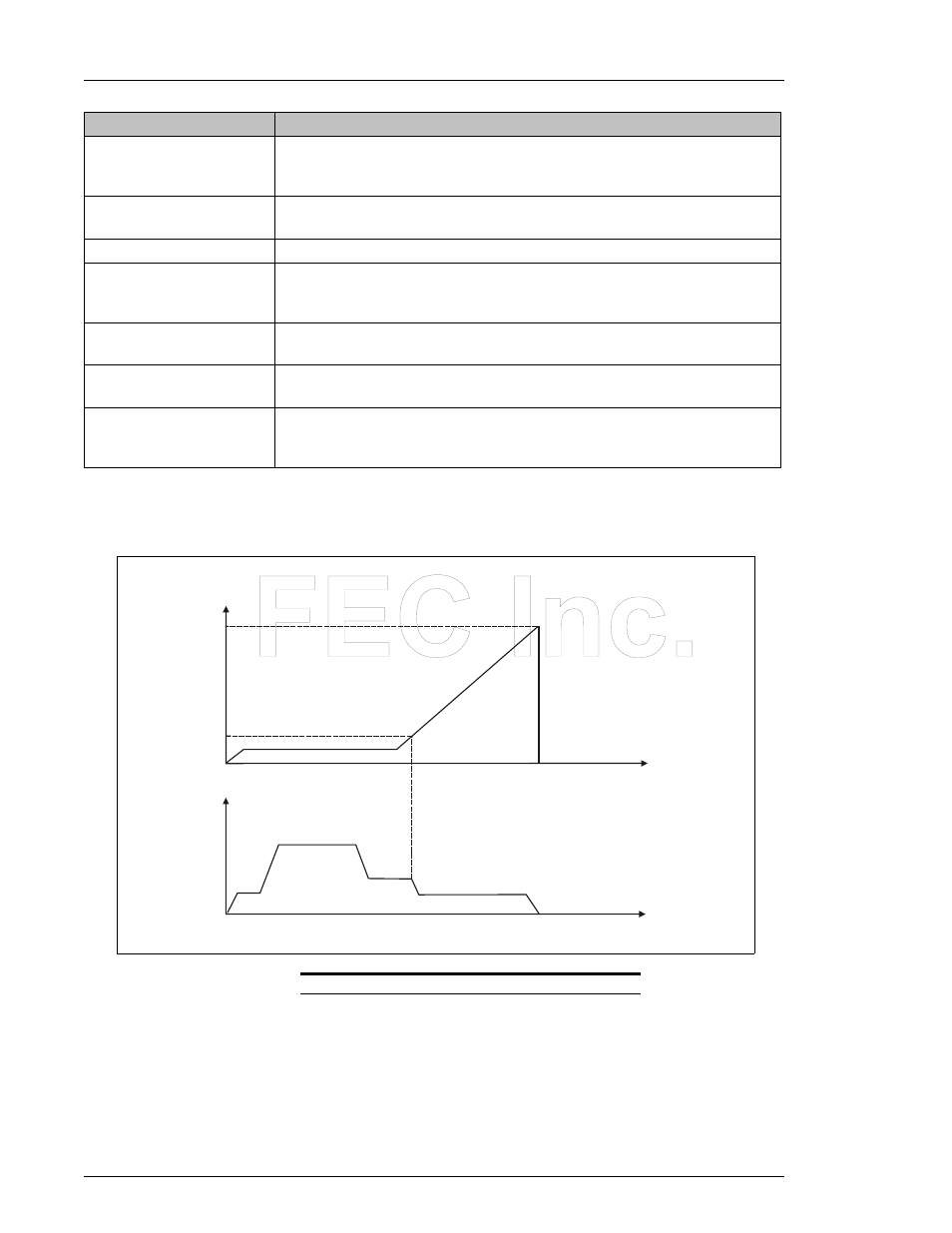 FEC AFC1200 User Manual | Page 20 / 24