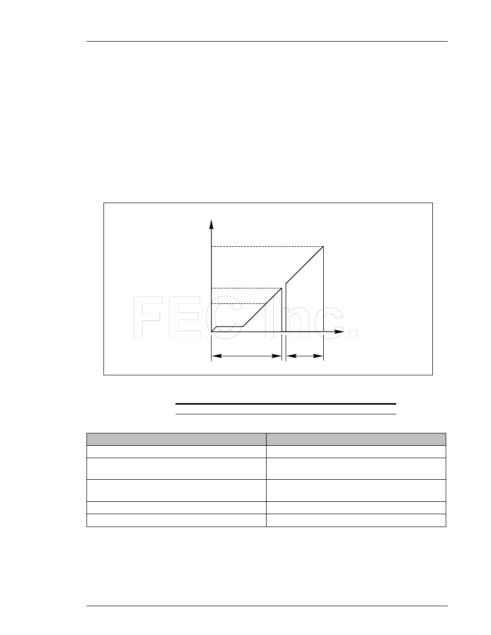 FEC AFC1200 User Manual | Page 3 / 24