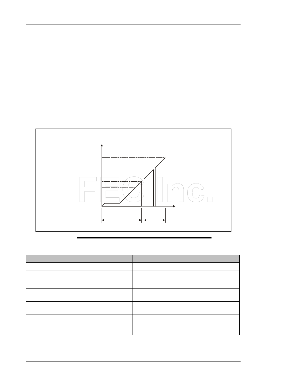 FEC AFC1200 User Manual | Page 4 / 24