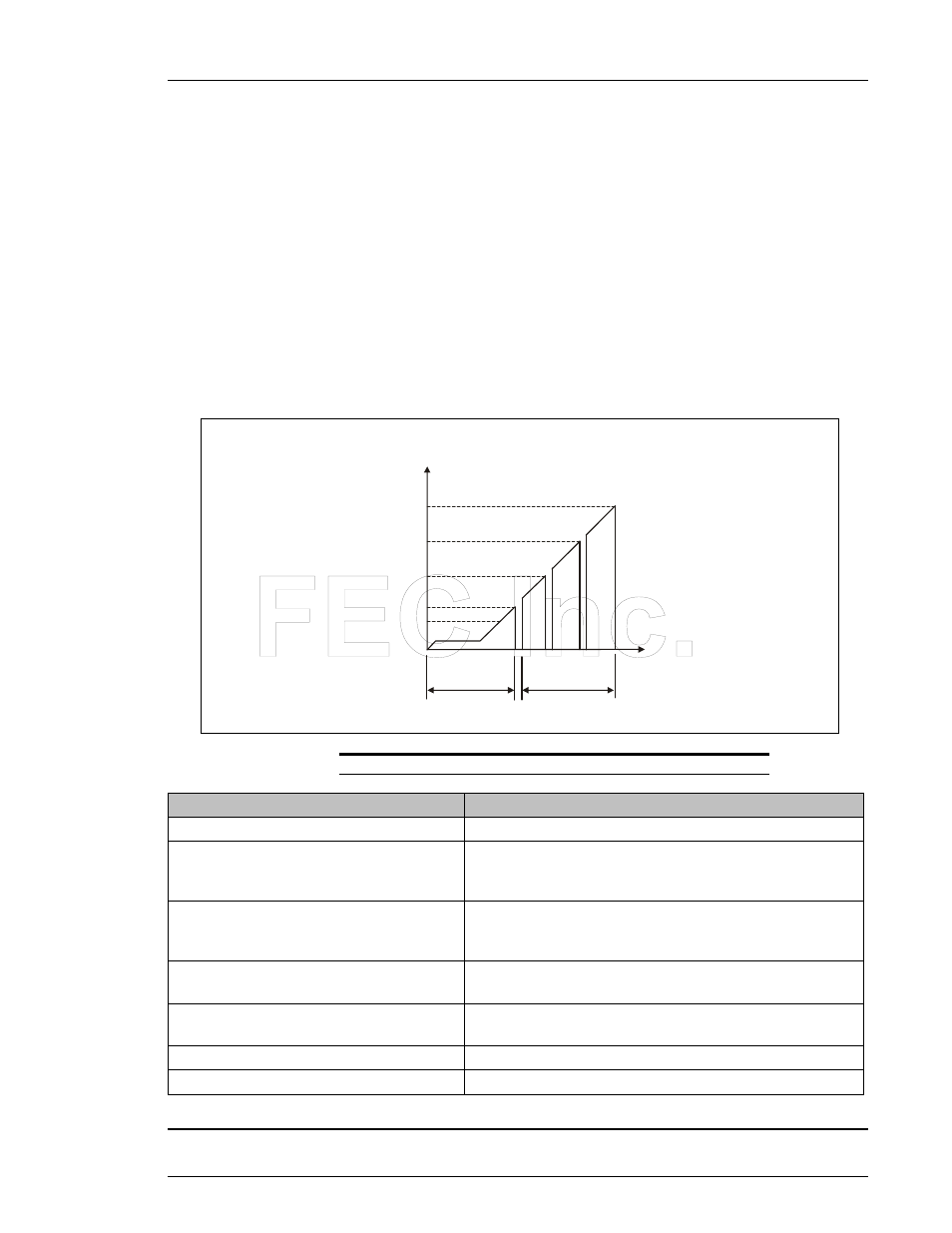 FEC AFC1200 User Manual | Page 5 / 24