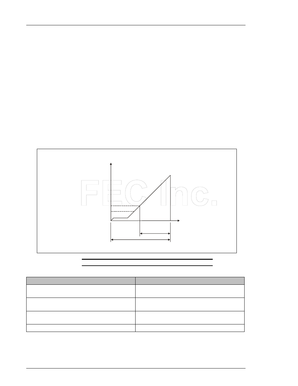 FEC AFC1200 User Manual | Page 6 / 24