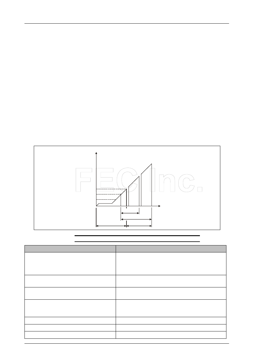 FEC AFC1200 User Manual | Page 8 / 24