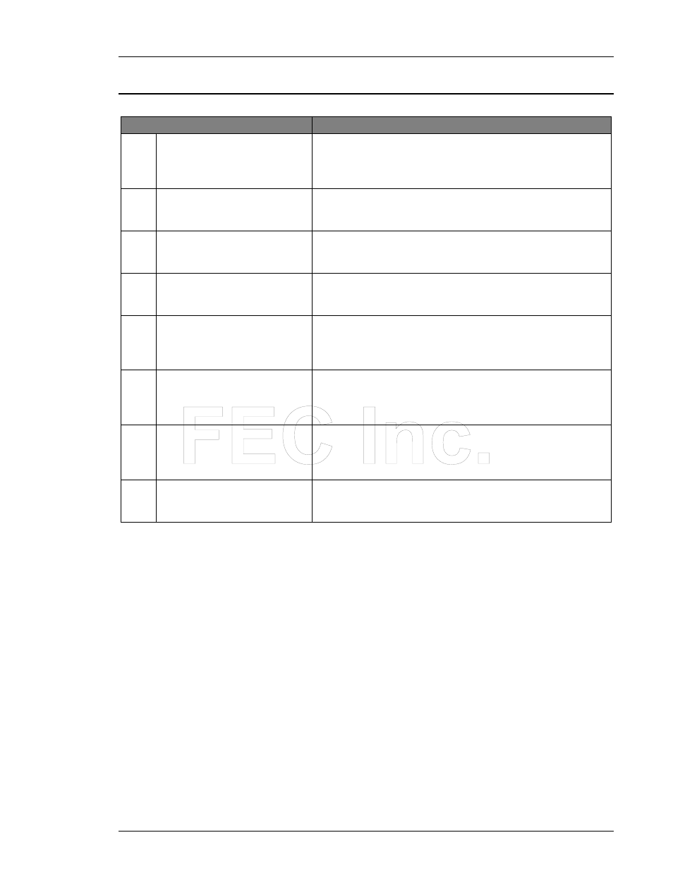 FEC AFC1200 User Manual | Page 27 / 30