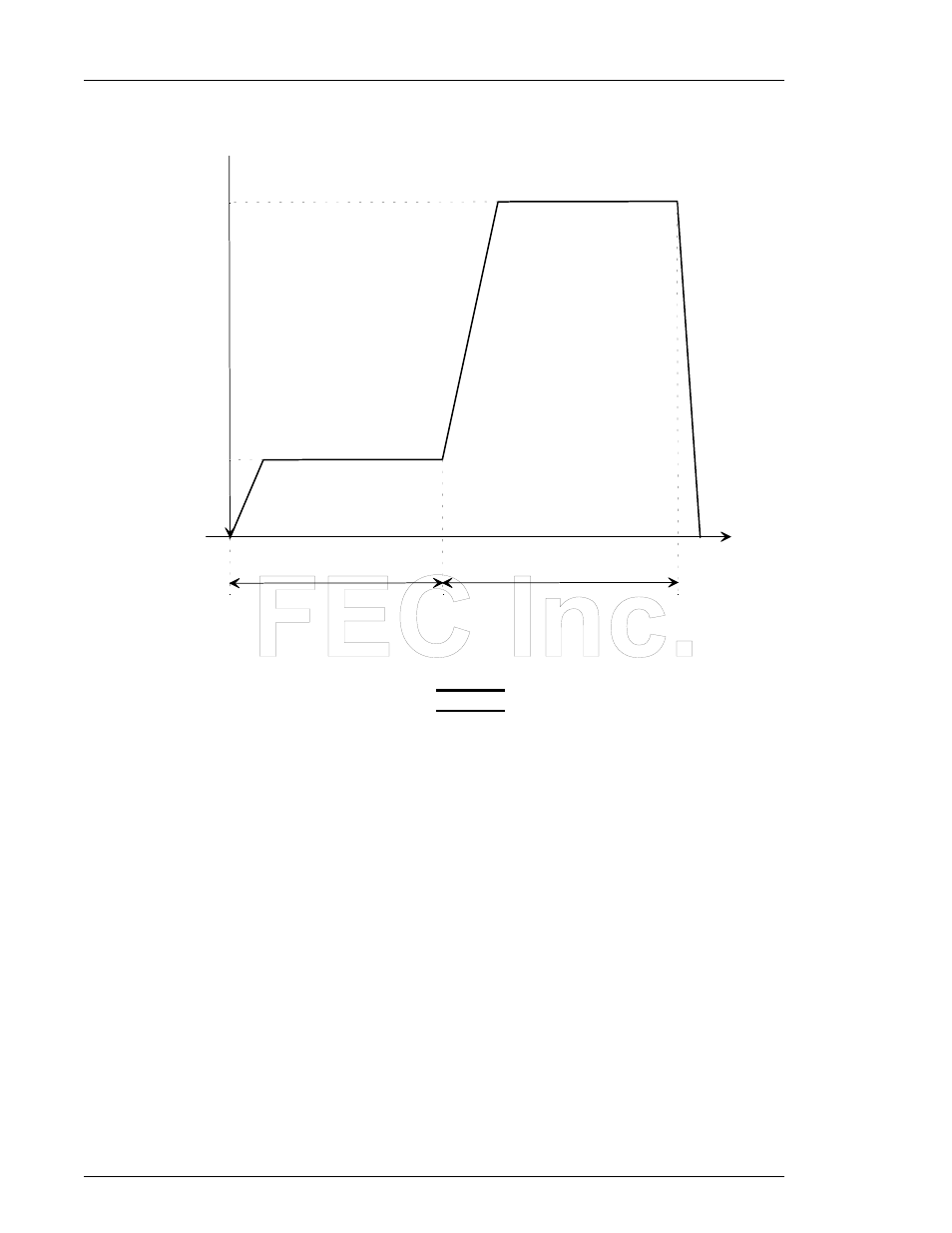 FEC AFC1150 User Manual | Page 4 / 10