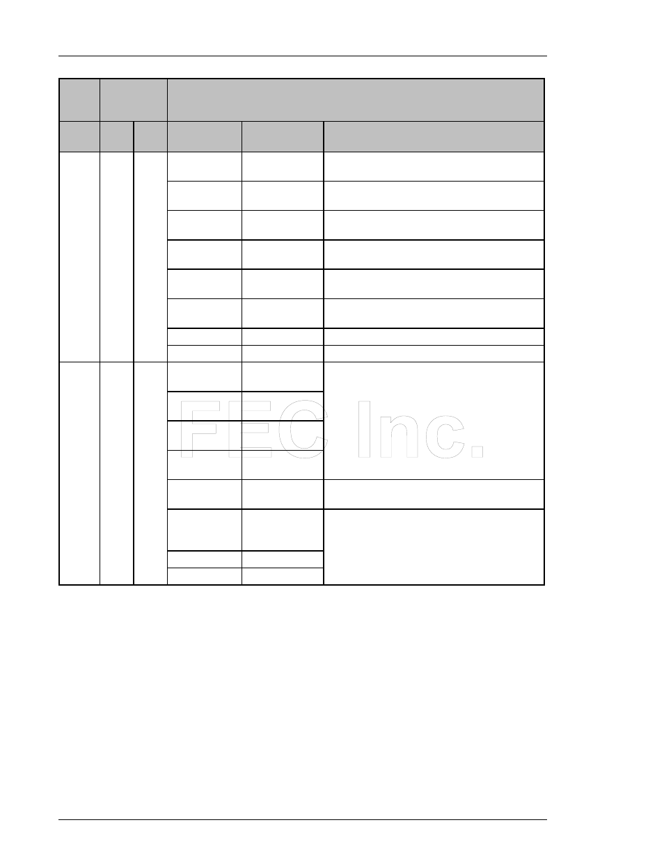 Plc / axis unit bank data | FEC AFC1100 User Manual | Page 14 / 28