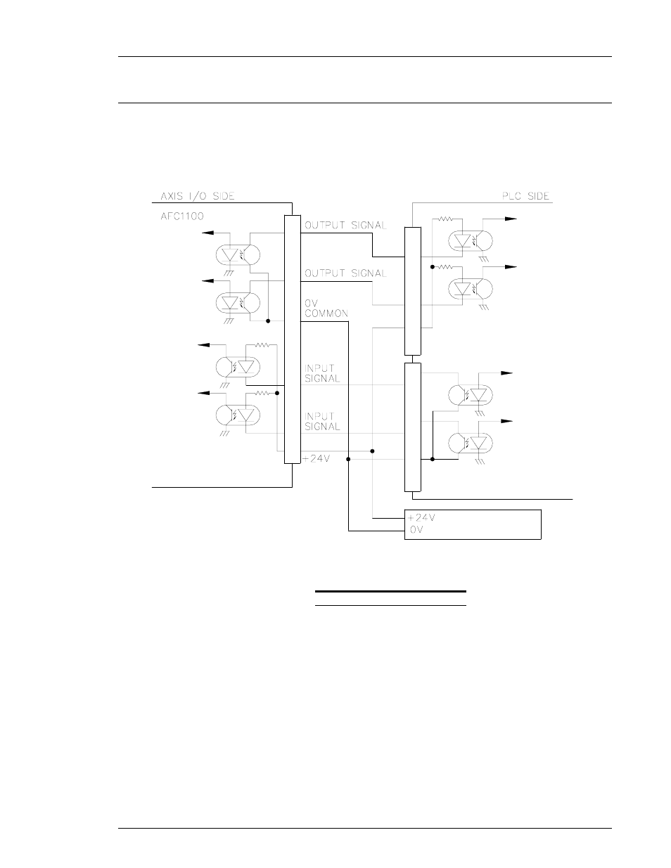 FEC AFC1100 User Manual | Page 15 / 28