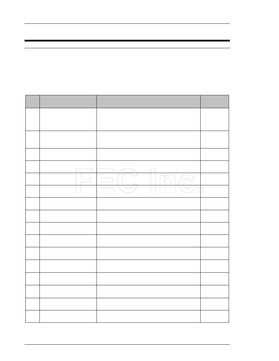 FEC AFC1100 User Manual | Page 2 / 28