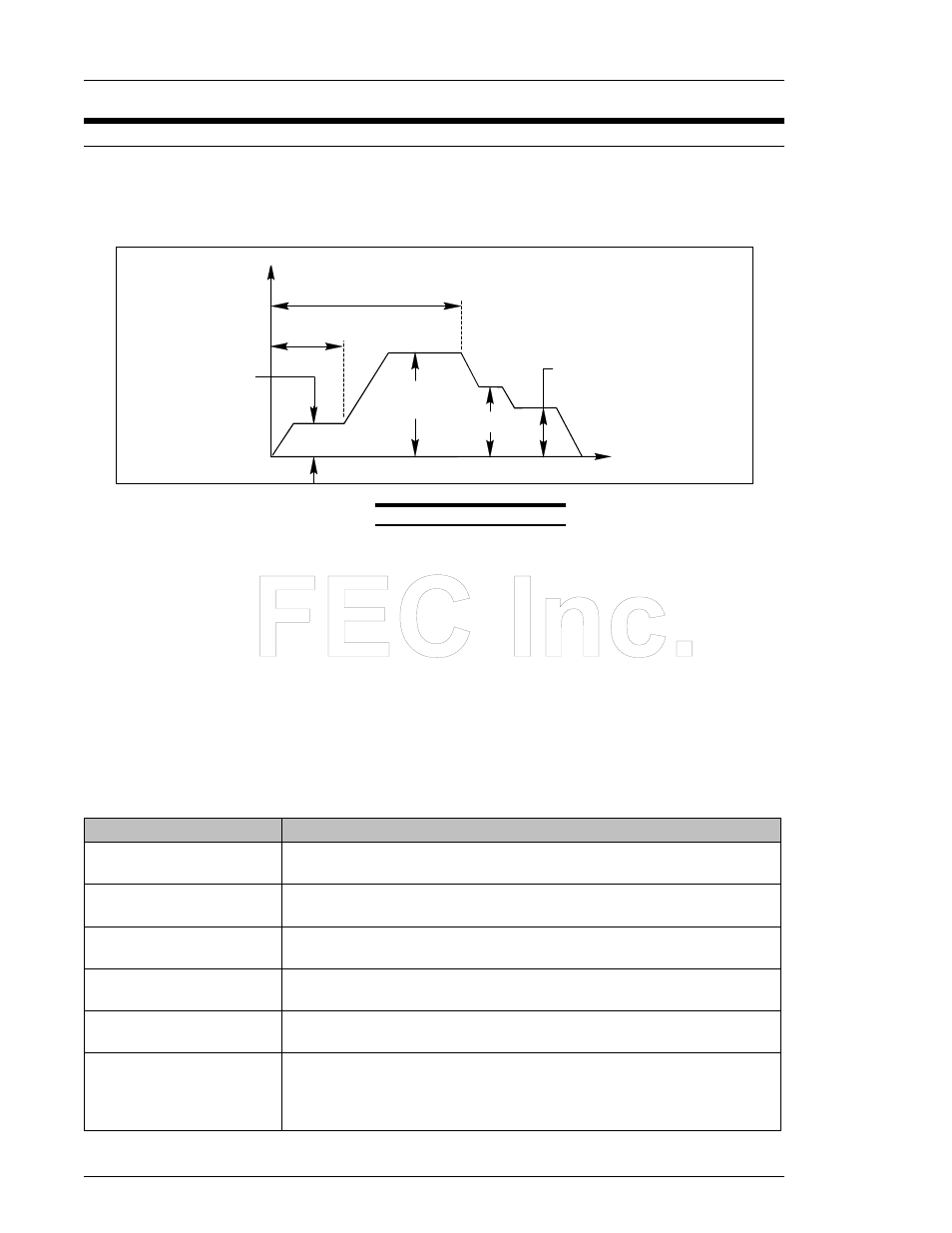 FEC AFC1100 User Manual | Page 10 / 13