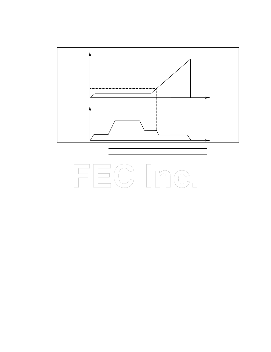 FEC AFC1100 User Manual | Page 11 / 13
