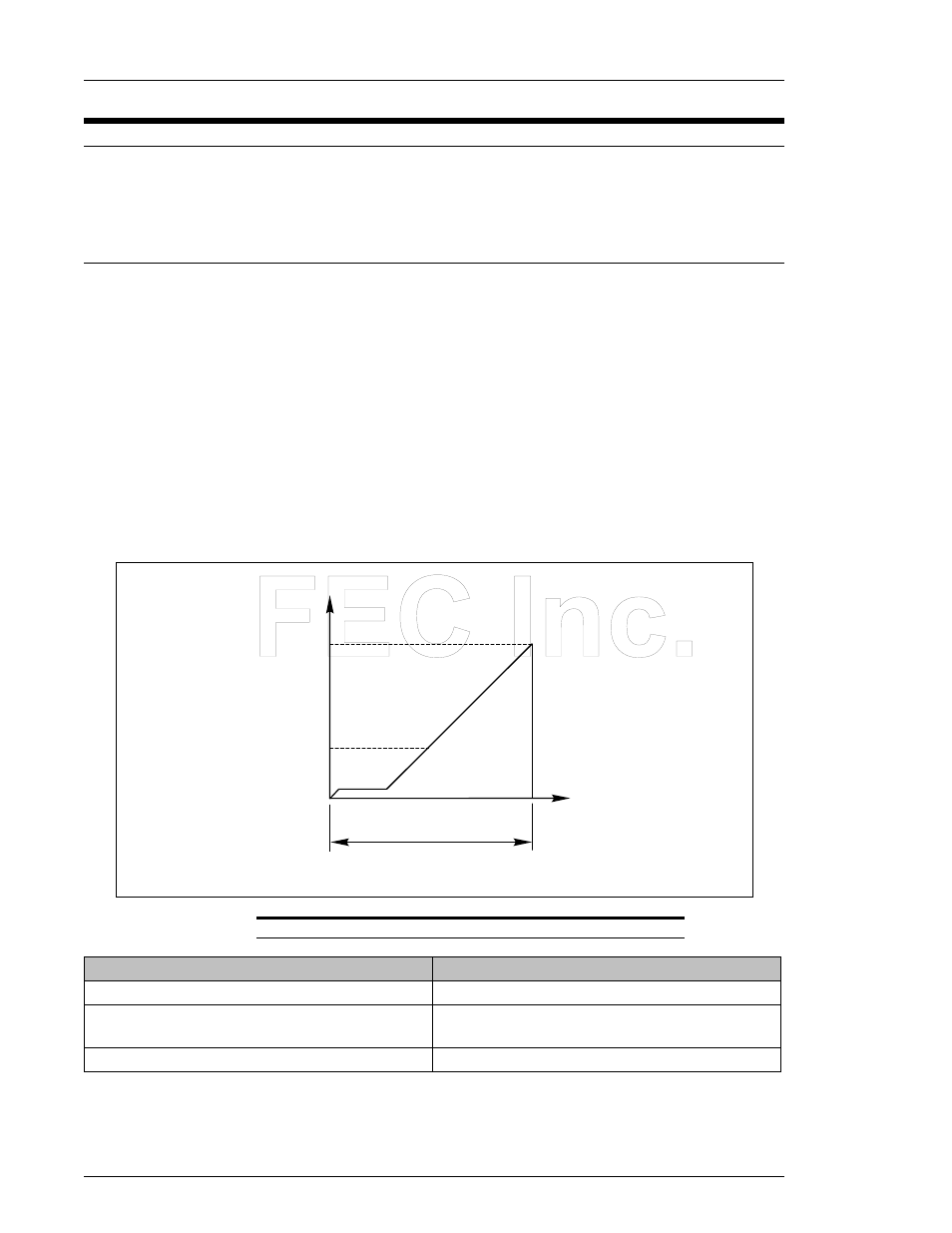 FEC AFC1100 User Manual | Page 2 / 13