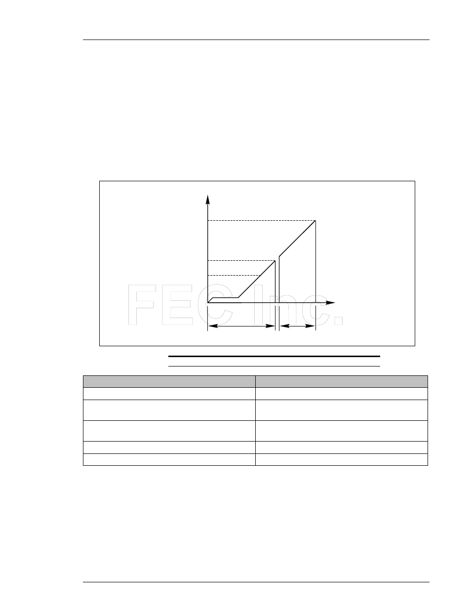 FEC AFC1100 User Manual | Page 3 / 13