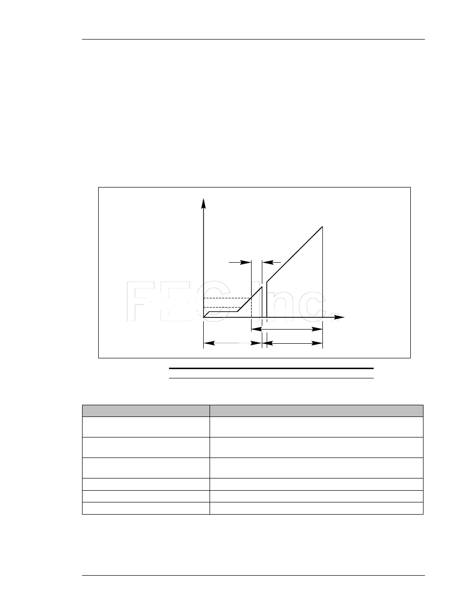 FEC AFC1100 User Manual | Page 5 / 13