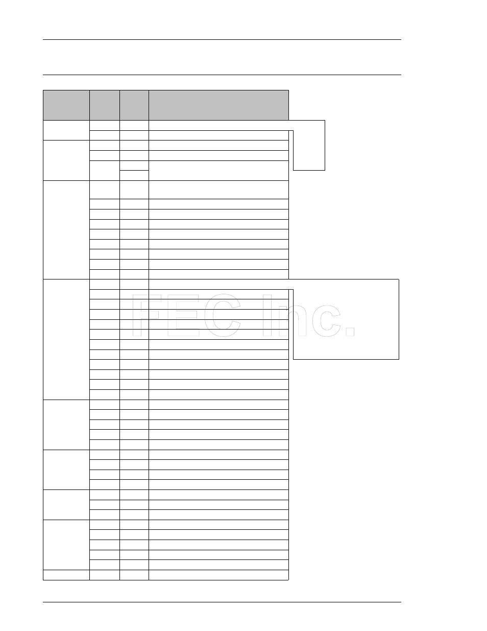 FEC AFC1100 User Manual | Page 16 / 21