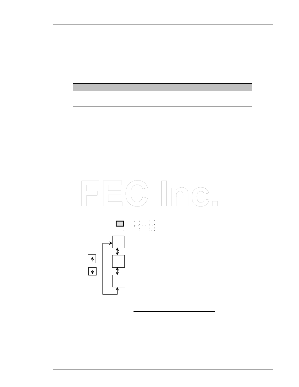 FEC AFC1100 User Manual | Page 7 / 21