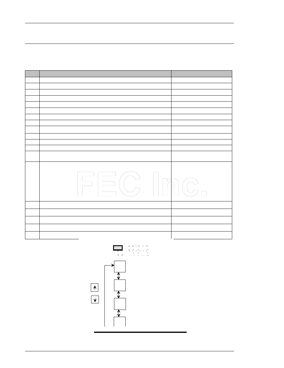 FEC AFC1100 User Manual | Page 8 / 21