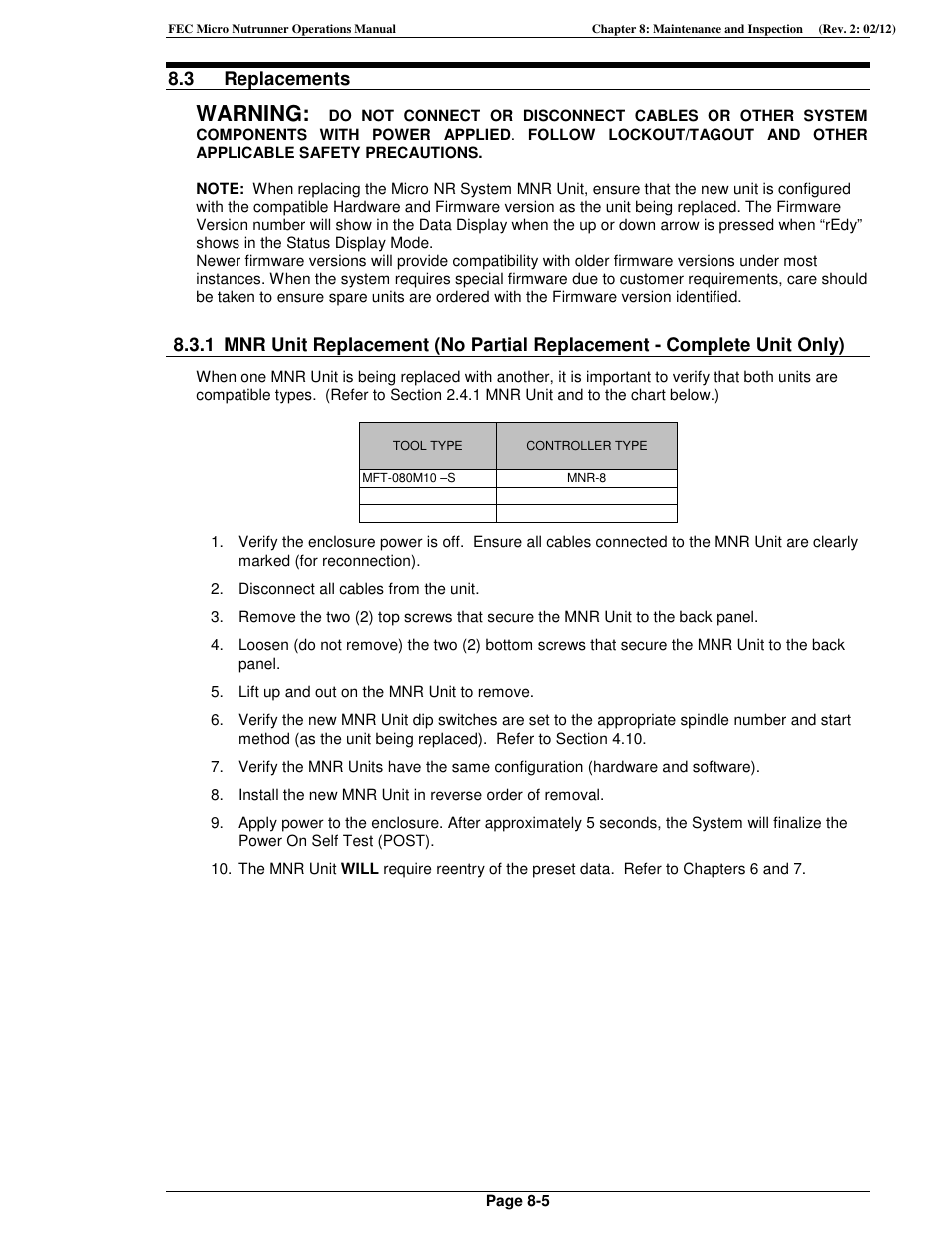 Warning | FEC MICRO NR User Manual | Page 101 / 118